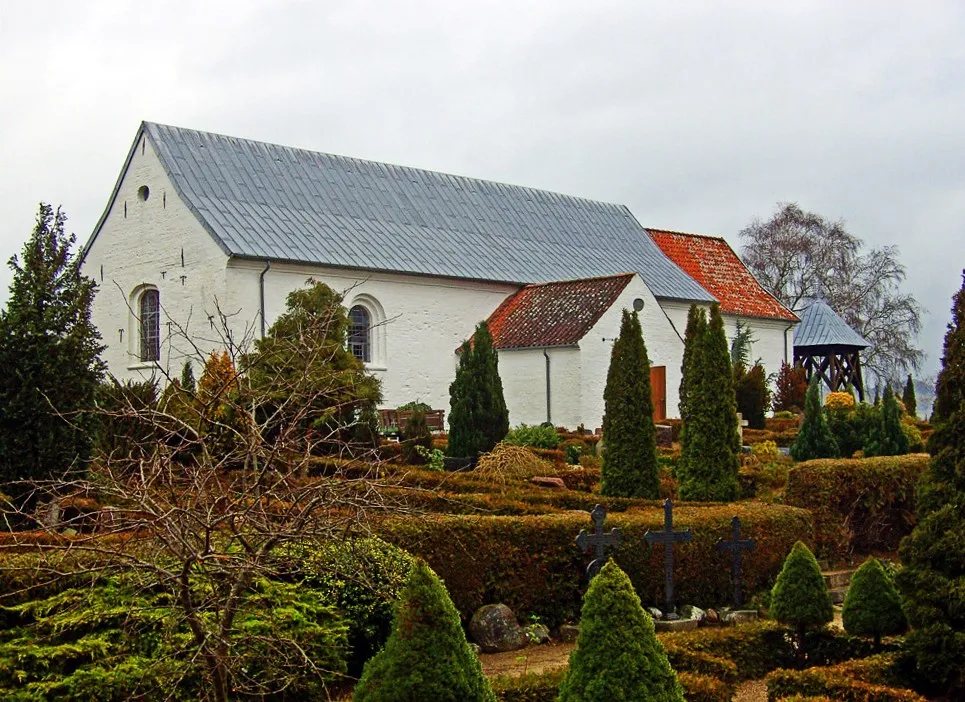 fra nordøst