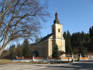Church of St. John the Baptist