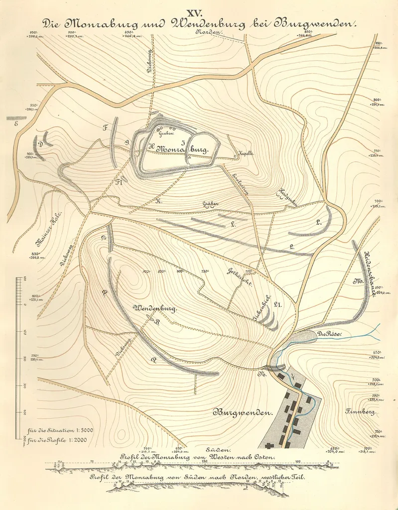 Wendenburg