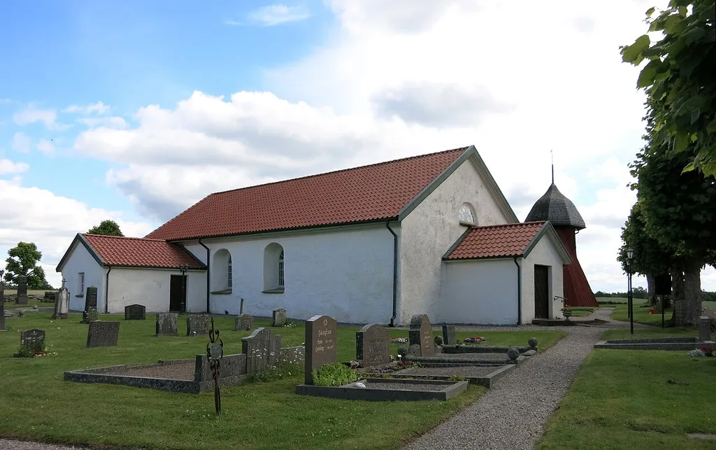 Källunga kyrka, exteriör från norr