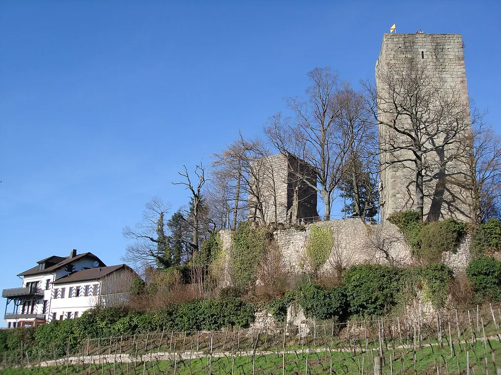 Burg Alt-Windeck (Bühl), unterhalb liegt die ehemalige Vorburg, Schloss Rittersbach (nicht im Bild)