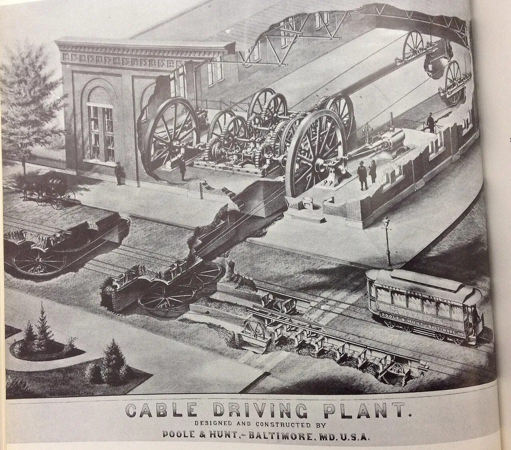 Cable Driving Plant, Designed and Constructed by Poole &amp; Hunt, Baltimore, MD. Drawing by P.F. Goist, circa 1882. The powerhouse has two horizontal single-cylinder engines. The lithograph shows a hypothetical prototype of a cable powerhouse, rather than any actual built structure. Poole &amp; Hunt was a major cable industry designer and contractor and manufacturer of gearing, shafting and wire ropes. They did work for cable railways in Baltimore, Chicago, Kansas City and Philadelphia.