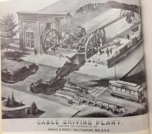 Baltimore City Passenger Railway Power House and Car Barn