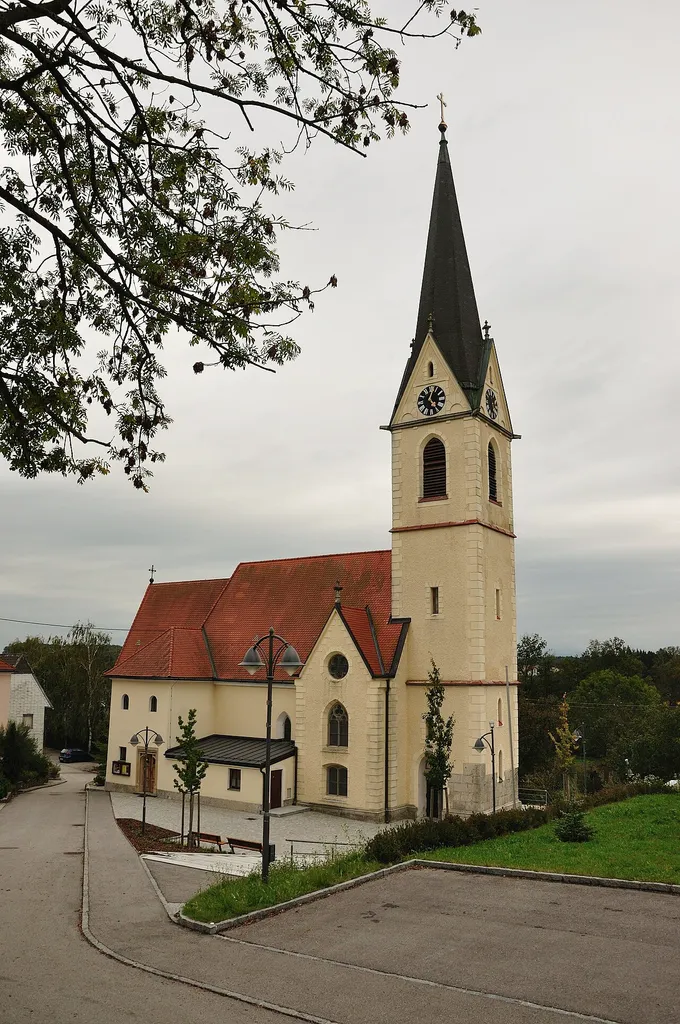 Kath. Pfarrkirche hl. Georg und ehem. Friedhof. Allhaming
