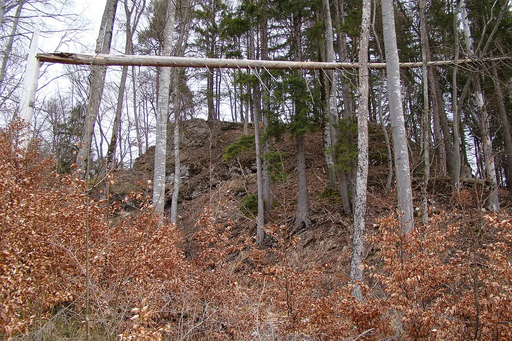 Wallgraben