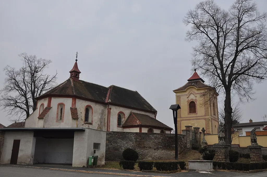 Church of Saint John the Baptist (Kluky)