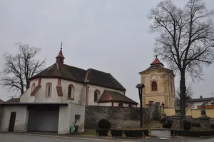 Church of Saint John the Baptist (Kluky)