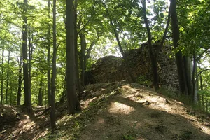 Roimund (Castle)
