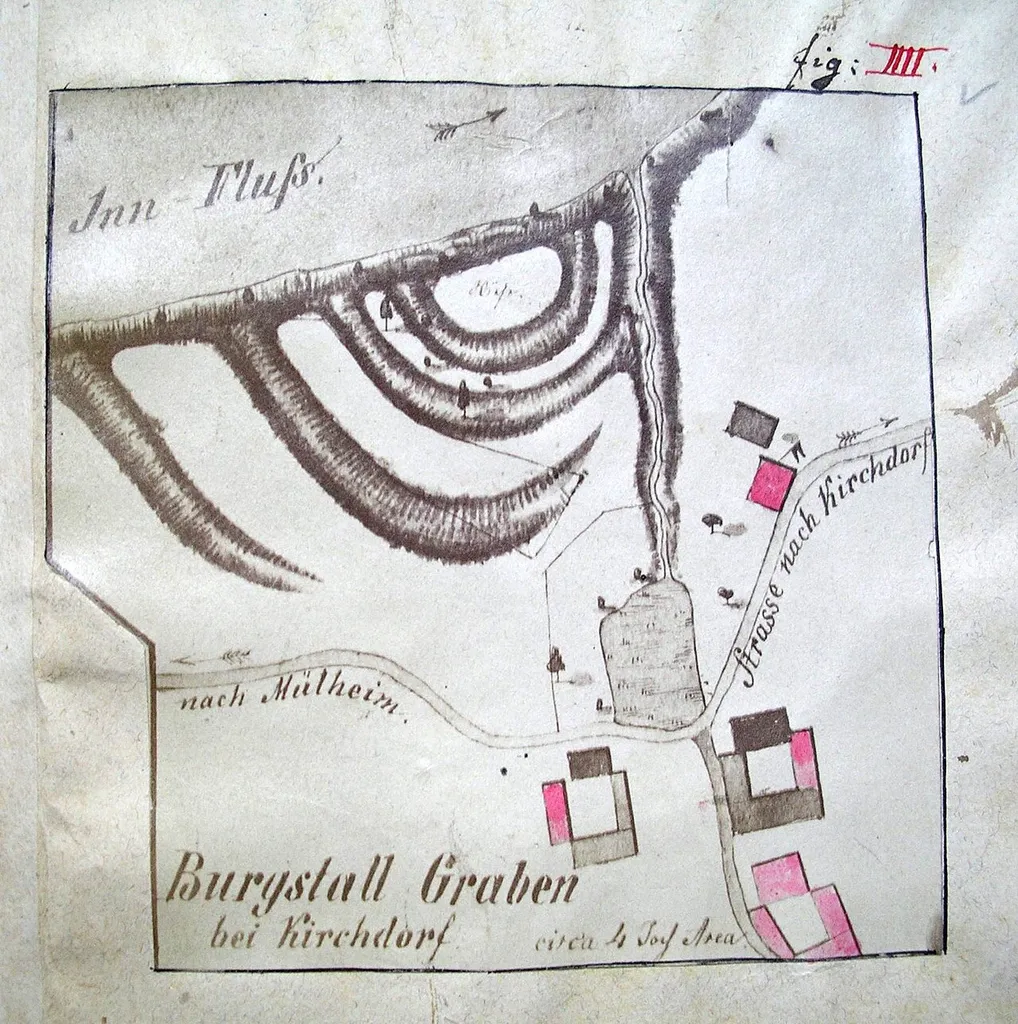 Map (Tab. H, Fig. 4) of the former castle Graben, Kirchdorf am Inn municipality, Upper Austria (created after 1870)