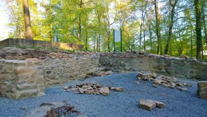 Burgstall Ketzelburg