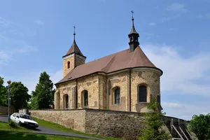 All Saints church