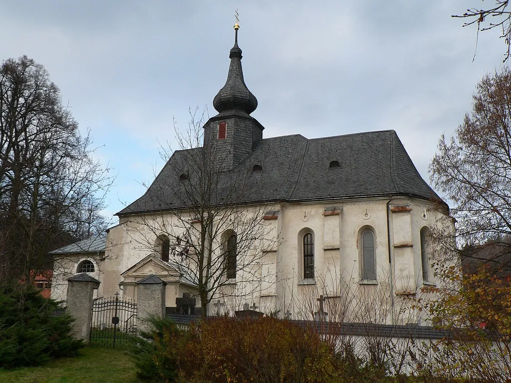 Kostel Všech svatých (Bratrušov)