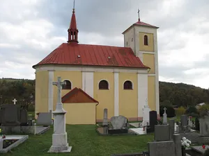 Church of Saint John the Baptist and Saint Barbara