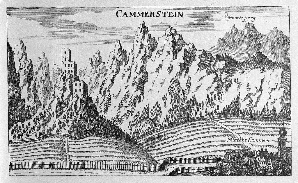 G. M. Vischers Käyserlichen Geographi, Topographia Ducatus Stiriae, Das ist: Eigentliche Delineation / und Abbildung aller Städte / Schlösser / Marcktfleck / Lustgärten / Probsteyen / Stiffter / Clöster und Kirchen / so es sich im Herzogthumb Steyrmarck befinden; Und anjetzo Umb einen billichen Preyß zu finden seynd Bey Johann Bitsch Universitäts Buchhandlern / Auff dem Juden=Platz bey der guldenen Saulen. Graz 1681 Die Nummerierung der Dateien folgt der alphabetischen Reihung der Ortsnamen