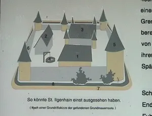 Burg Sankt Ilgenhain