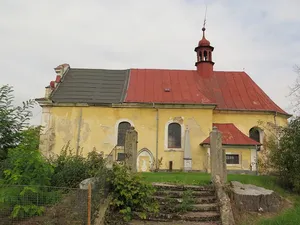 Church of Saint Stephen