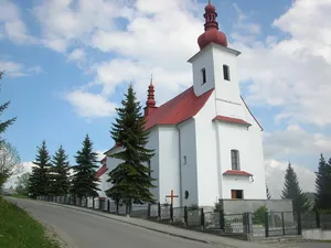 Church of All Saints
