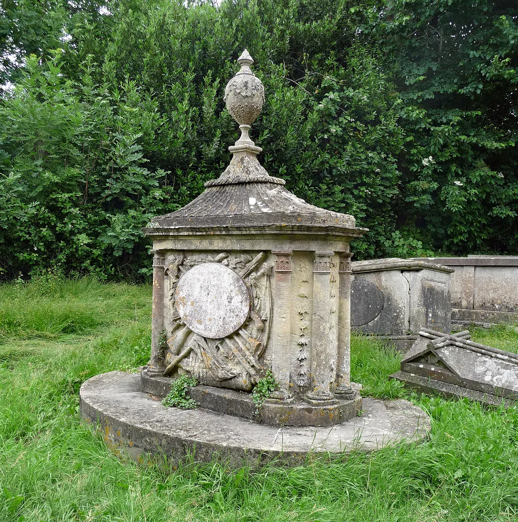Smith monument, All Saints, Bath