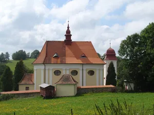 Church of Saint Margaret