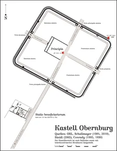 Kastell Obernburg