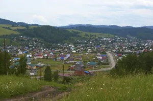 Kyzyl-Ozyok