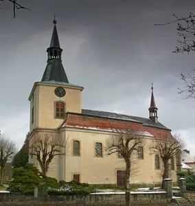 Church of Saint Martin