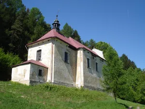 Church of the Annunciation of the Virgin Mary (Doly)
