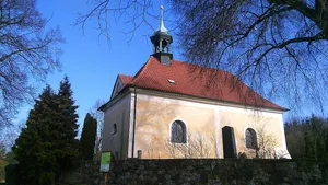 Church of Saint Bartholomew