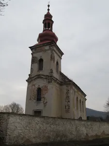 Church of Saint Margaret