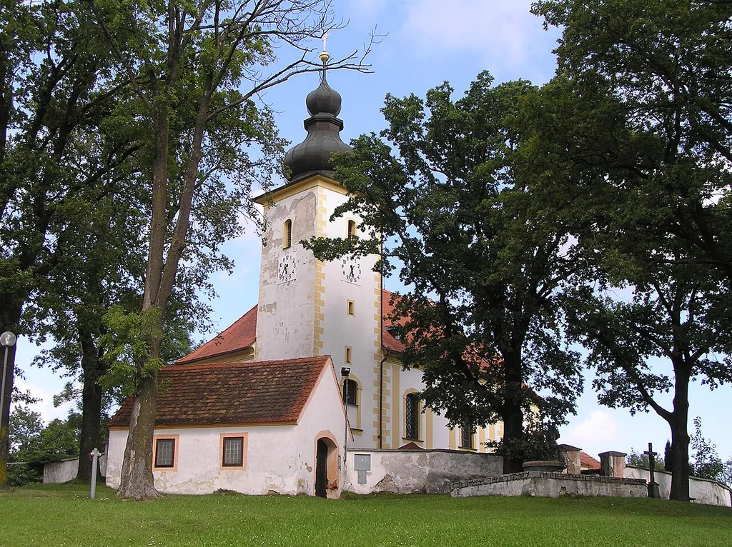 Kostel v Chrobolech
