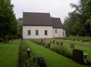 Gårdeby Church