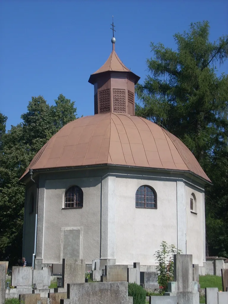 Kostel sv. Floriána, Střítež, okres Jihlava