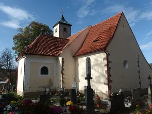 Church of Saint John the Baptist