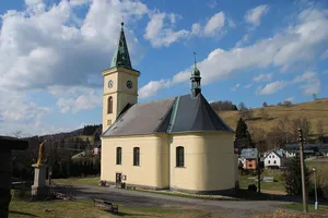 Church of Saint Francis of Paola