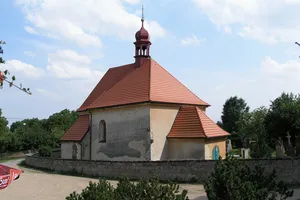 Church of Saint Bartolomew
