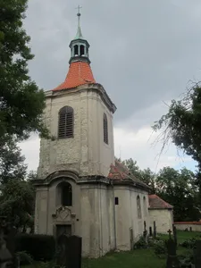 Church of Saint Gall (Brloh)