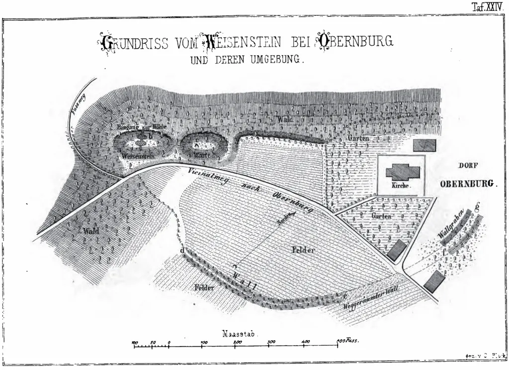 Ehemalige Obere Burg Itter auf dem Weisenstein beim Dorf Obernburg, Grundriss-Skizze um 1850