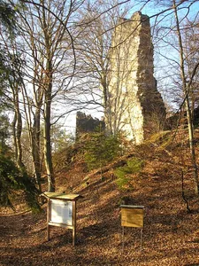 Burg Rundeck