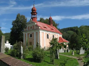 Church of Saint James the Greater (Medonosy)