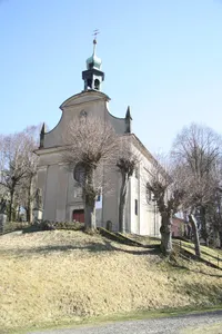 Church of the Assumption of the Virgin Mary