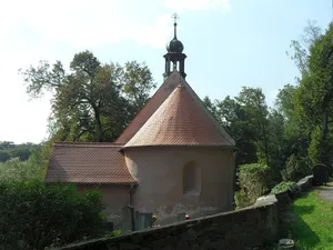 Church of Saint Wenceslaus