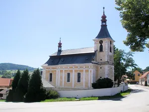 Church of Saint Margaret