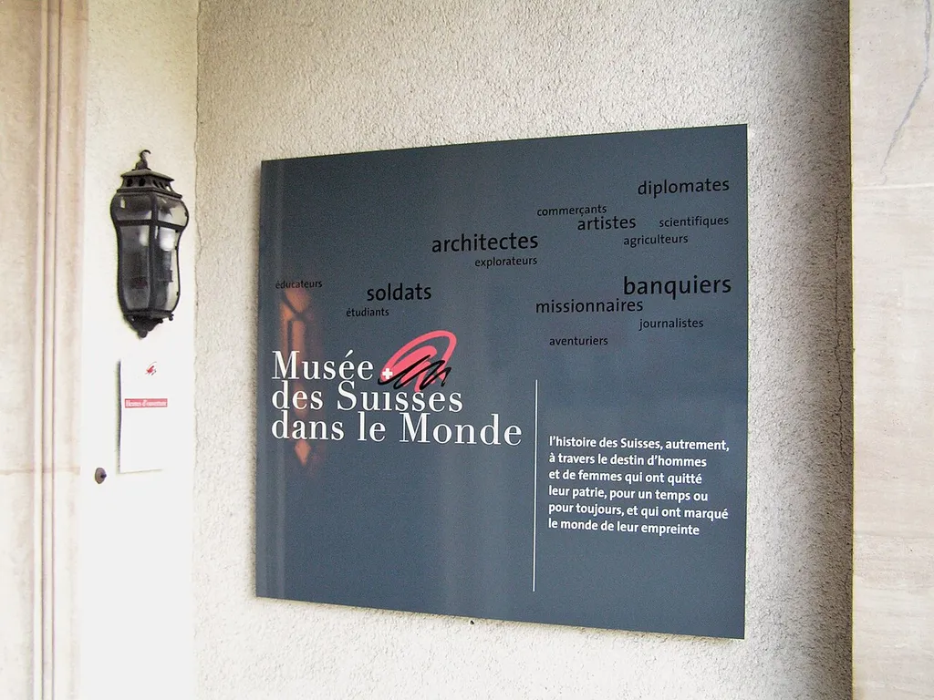 Institut et Musée des Suisses dans le monde