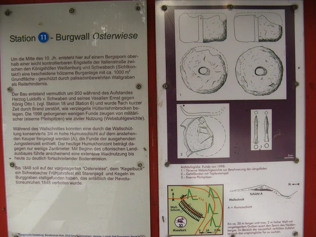 Schautafel zu einem ehemaligen Burgwall am Heidenberg, östlich von Kammerstein, Landkreis Roth, Mittelfranken, Bayern