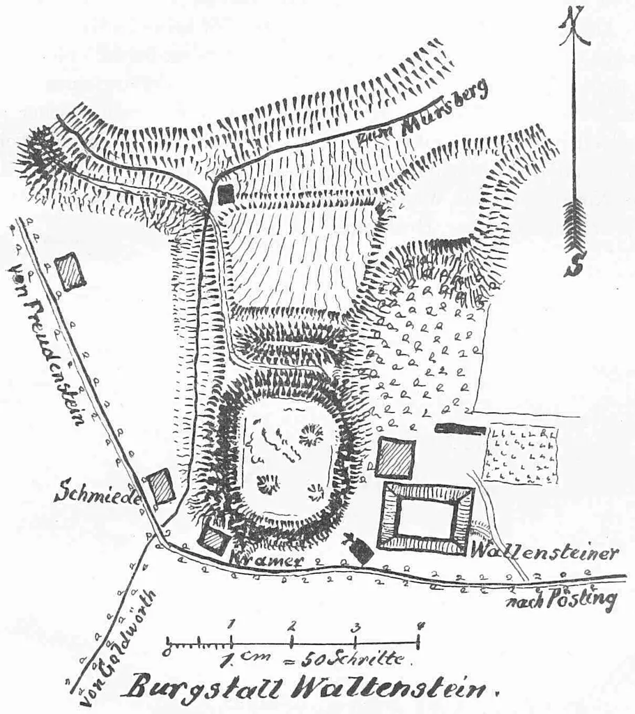 Lageskizze des Burgstalls Waltenstein nach Viktor Freiherr von Handel-Mazzetti (1909)