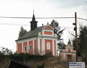 Church of Saint Ludmila in Kamenný Přívoz