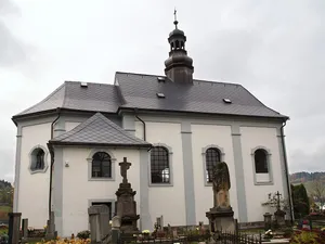 Church of Saint John the Baptist