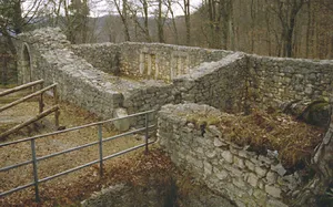Schauenburg Castle, Switzerland