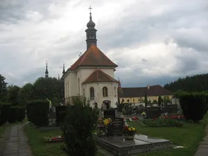 Church of Saints Peter and Paul