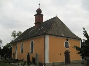 Church of Saint Giles